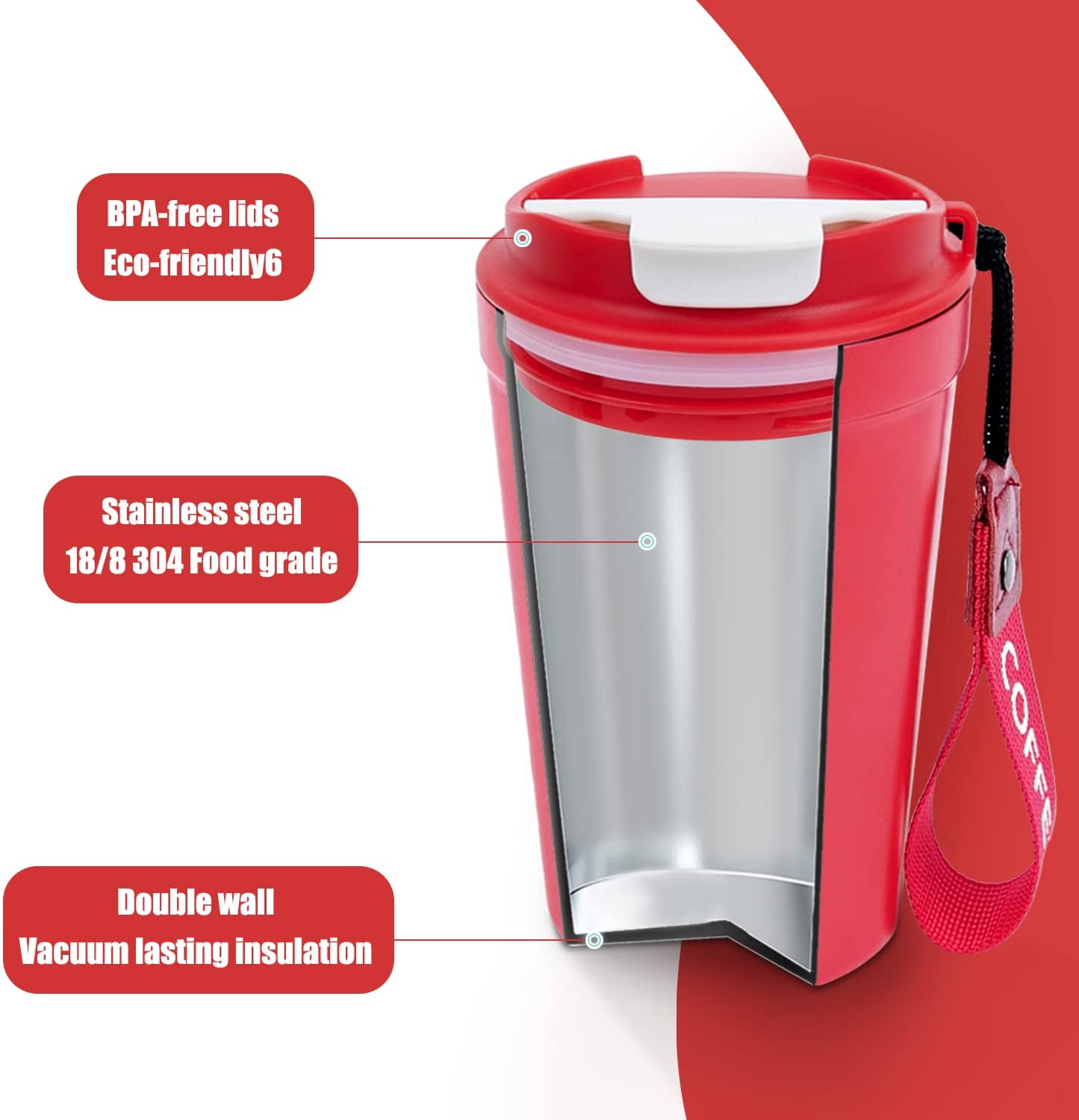 Gim Simpan Pengedar Cawan Bertebat Terjual Keluli Tahan Stain