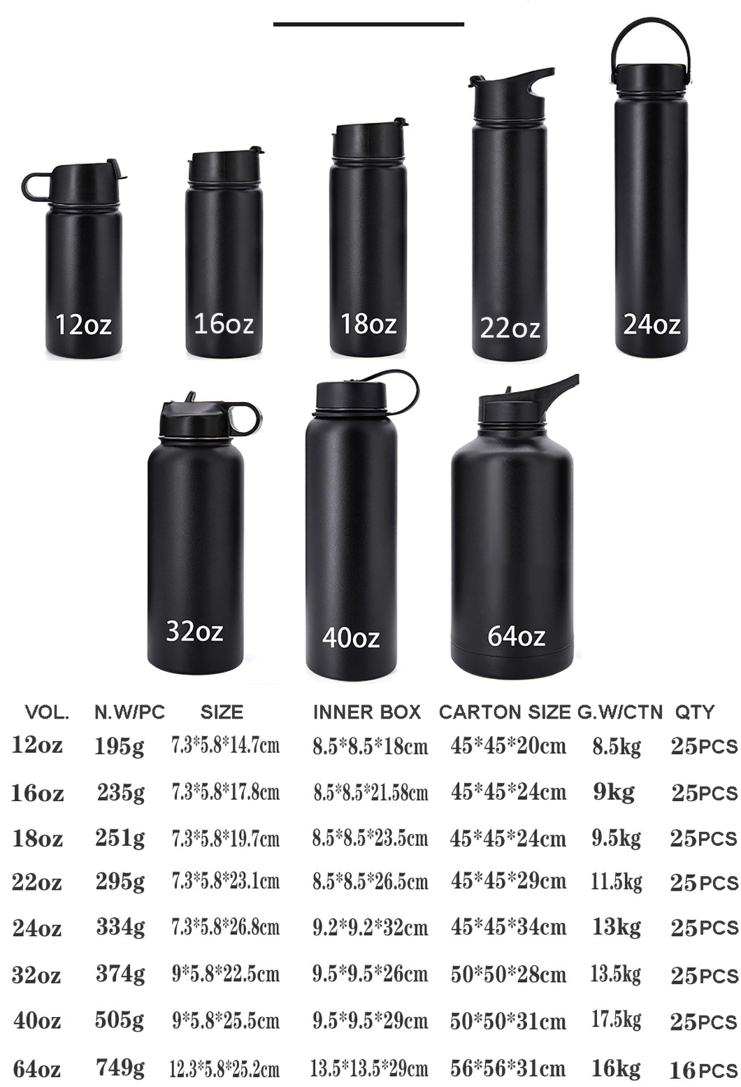 DIY Botol Air Bertebat Logam DIY 