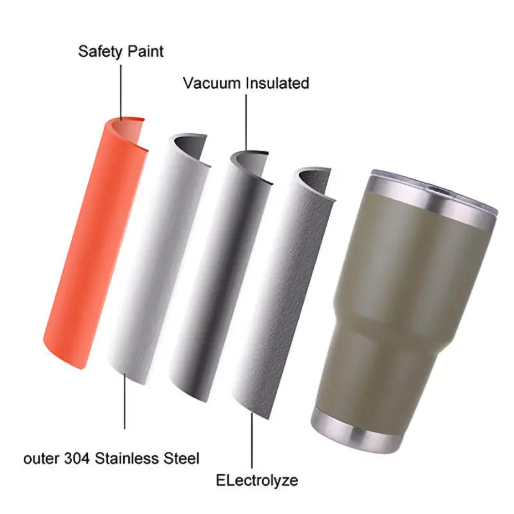 Mug tumbler kereta terisolasi termal klasik dengan pengeluar tudung 